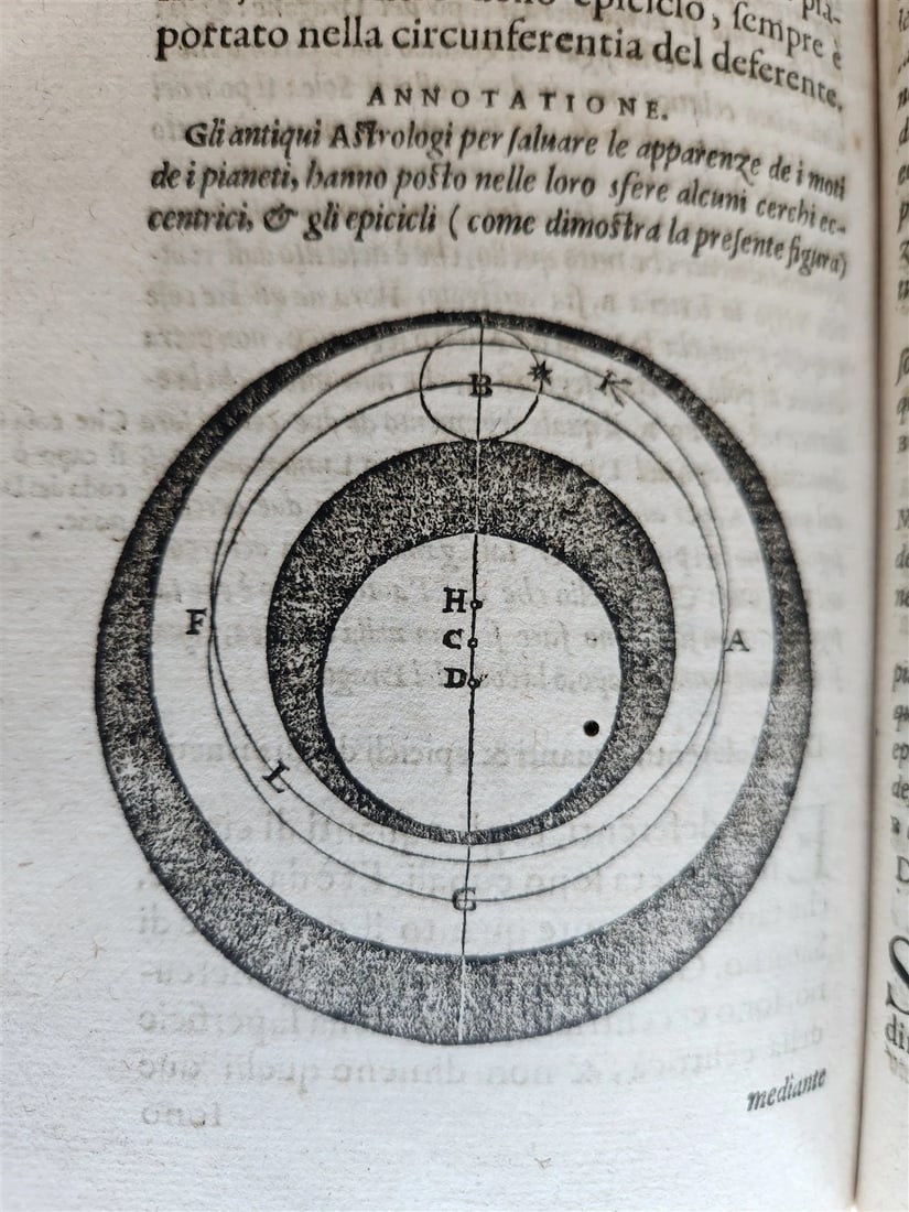 1582 ASTRONOMY LA SFERA DEL MONDO ANTIQUE astrologer Francesco Giuntini - 9