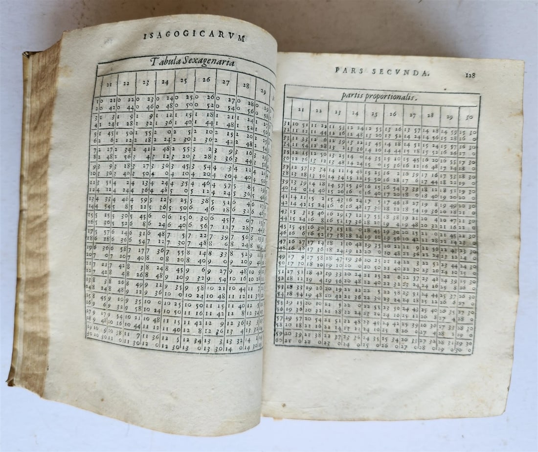 1616 Ephemerides Coelestium Motuum ANTIQUE astronomy astrology Giovanni Magini - 6