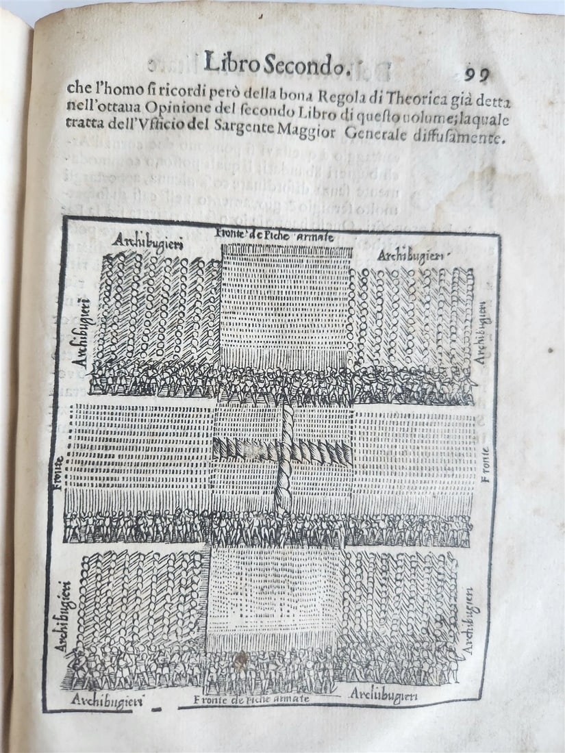 1576 ILLUSTRATED MILITARY TREATISE by Ferretti ANTIQUE Della osservanza militare - 5
