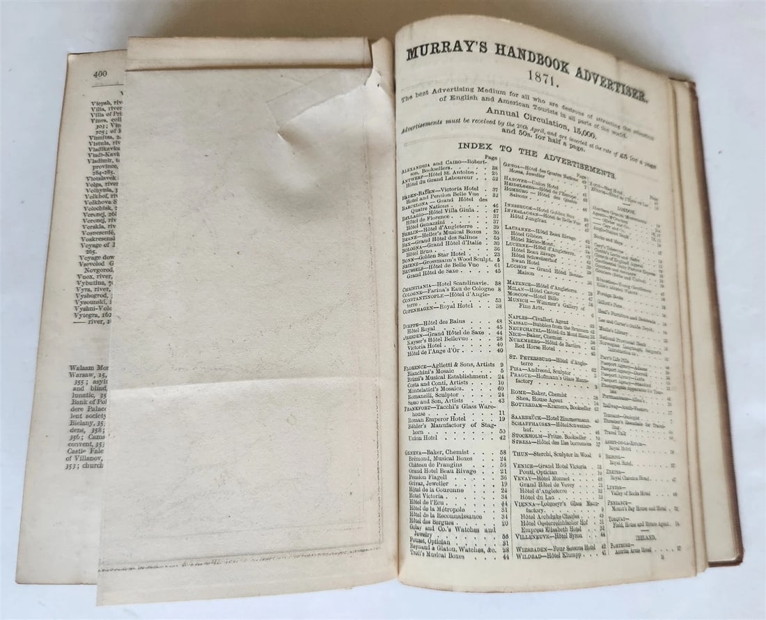 1868 HANDBOOK for TRAVELLERS in RUSSIA POLAND FINLAND antique ILLUSTRATED w/ MAP - 11