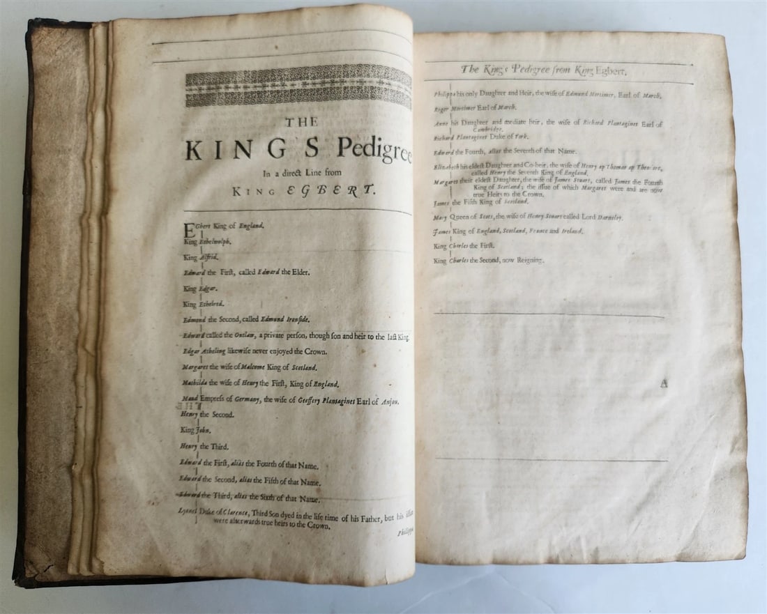 1665 CHRONICLE of the KINGS of ENGLAND by RICHARD BAKER antique FOLIO in English - 6