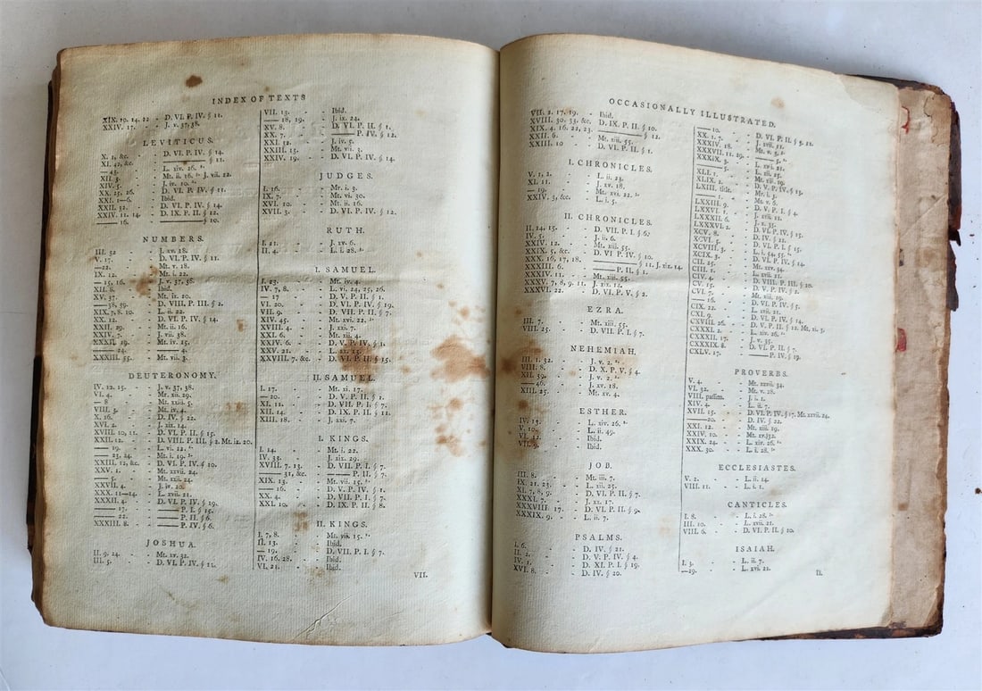1799 BIBLE in ENGLISH AMERICANA antique Four Gospels PHILADELPHIA - 11