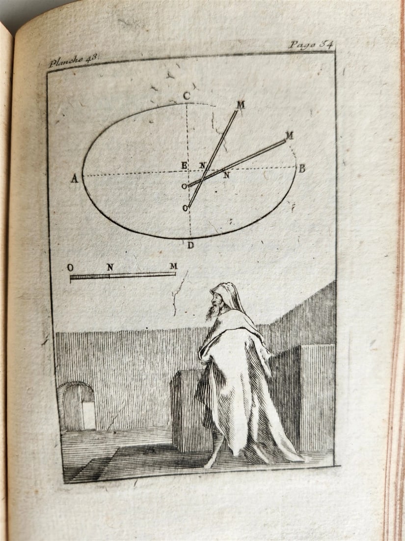1716 GEOMETRY by LE CLERC antique ILLUSTRATED w/ 45 ENGRAVINGS - 14