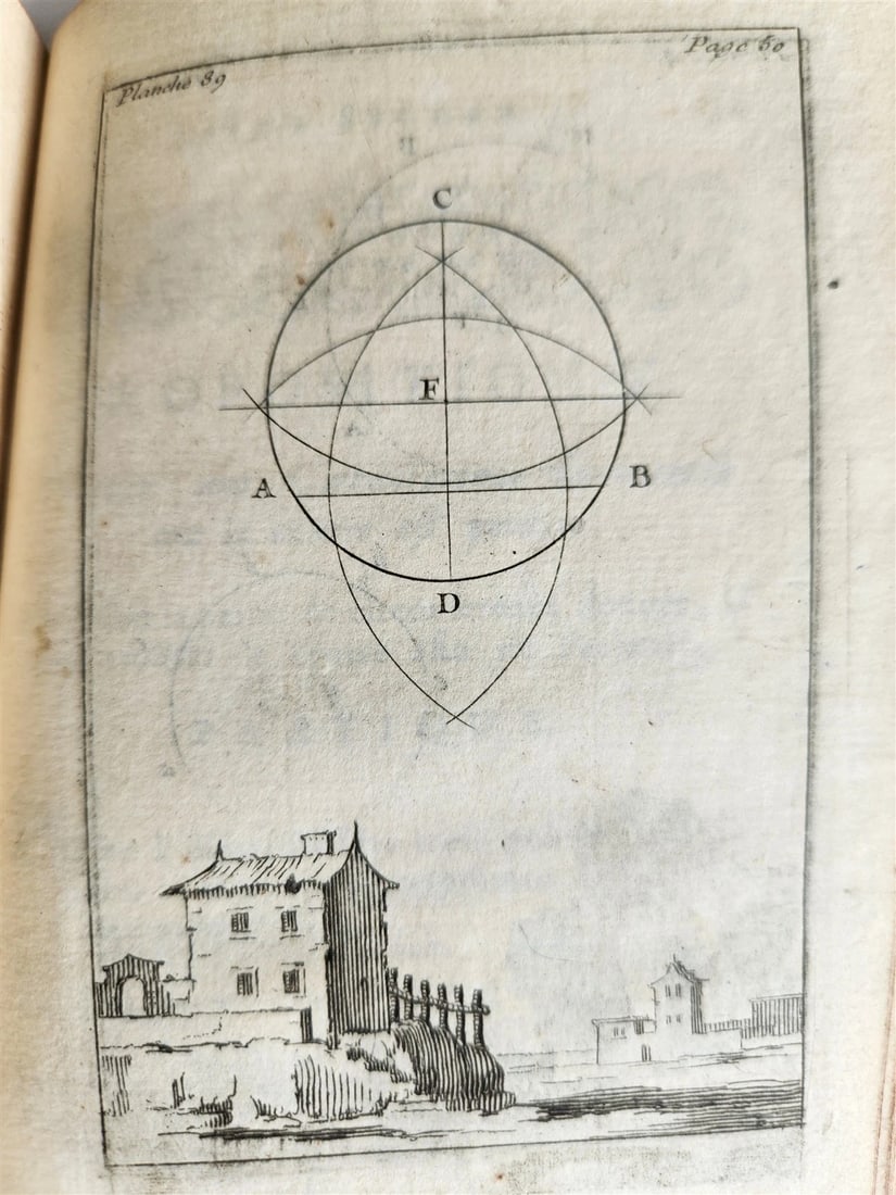1716 GEOMETRY by LE CLERC antique ILLUSTRATED w/ 45 ENGRAVINGS - 15