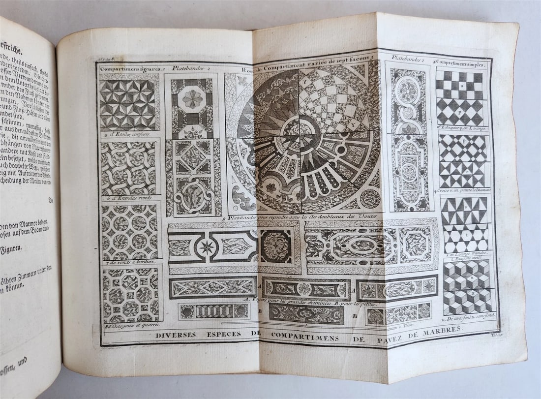 1747 ARCHITECTURE FULLY ILLUSTRATED by d'AVILER antique VIGNOLA MICHELANGELO - 4