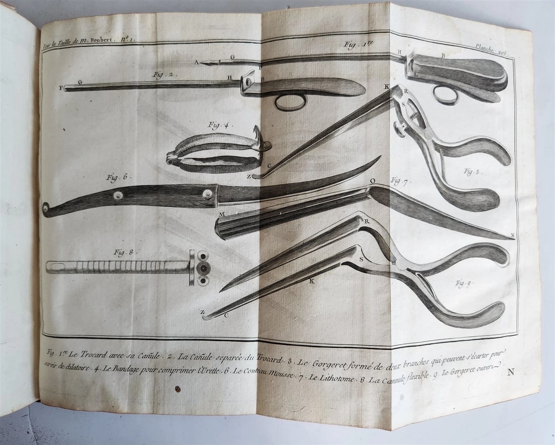 1770 MEDICAL TREATISE ILLUSTRATED ANATOMY by Francois PLANQUE antique V. 10 - 12