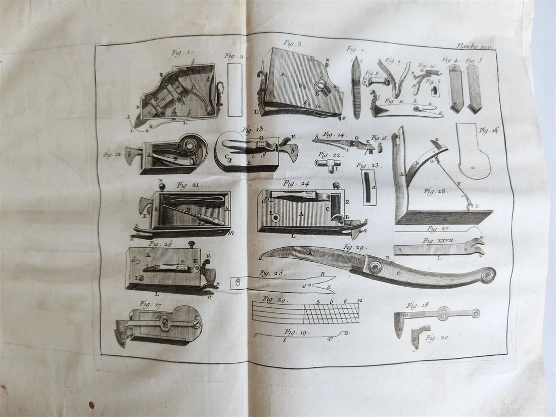 1770 MEDICAL TREATISE ILLUSTRATED ANATOMY by Francois PLANQUE antique V. 10 - 13