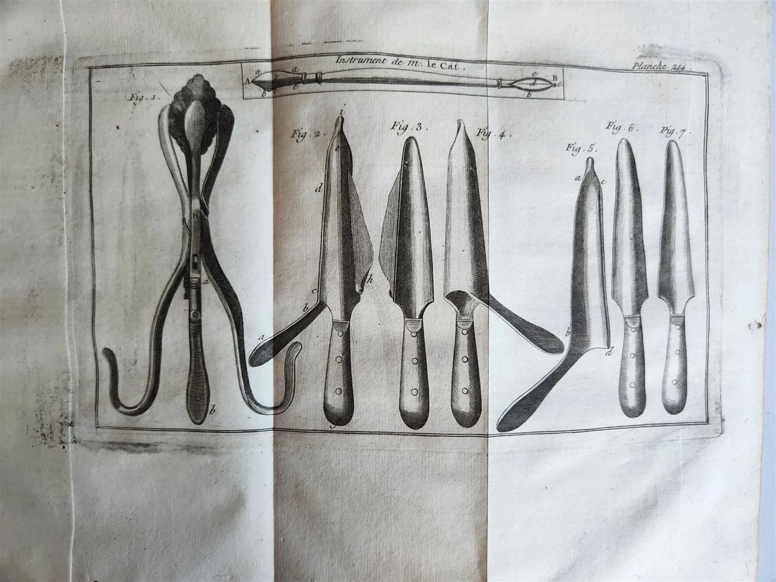 1770 MEDICAL TREATISE ILLUSTRATED ANATOMY by Francois PLANQUE antique V. 10 - 17