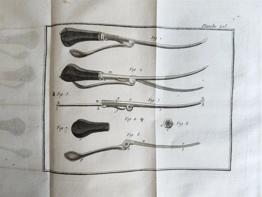1770 MEDICAL TREATISE ILLUSTRATED ANATOMY by Francois PLANQUE antique V. 10 - 18