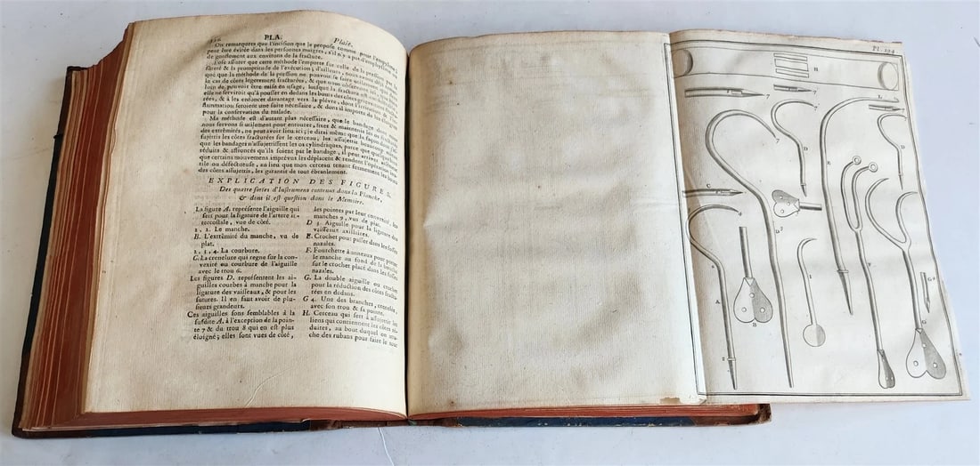 1766 MEDICAL TREATISE ILLUSTRATED ANATOMY by Francois PLANQUE antique V. 9 - 16