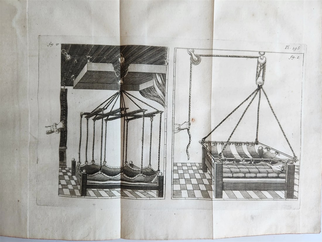 1766 MEDICAL TREATISE ILLUSTRATED ANATOMY by Francois PLANQUE antique V. 9 - 17