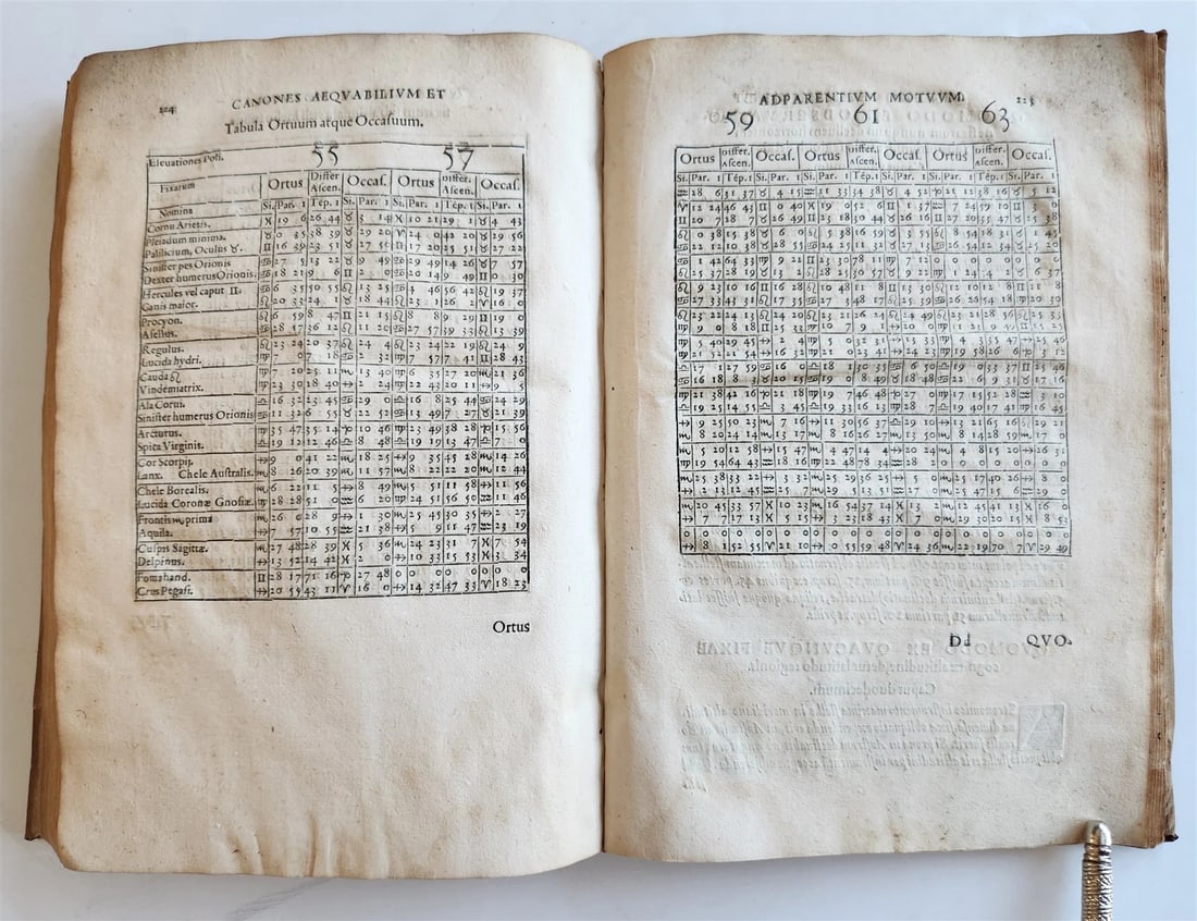 1560 ASTRONOMICAL TABLES by Joannes Stadius antique ASTROLOGY Tabulae Bergenses - 10