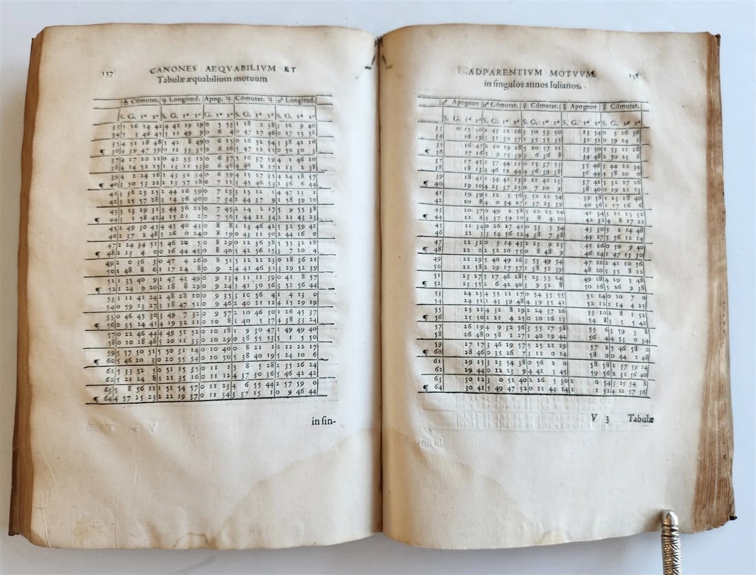 1560 ASTRONOMICAL TABLES by Joannes Stadius antique ASTROLOGY Tabulae Bergenses - 11