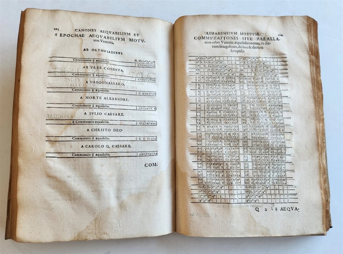 1560 ASTRONOMICAL TABLES by Joannes Stadius antique ASTROLOGY Tabulae Bergenses - 14