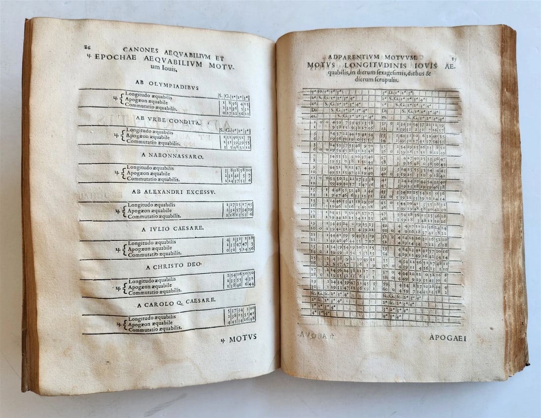 1560 ASTRONOMICAL TABLES by Joannes Stadius antique ASTROLOGY Tabulae Bergenses - 16