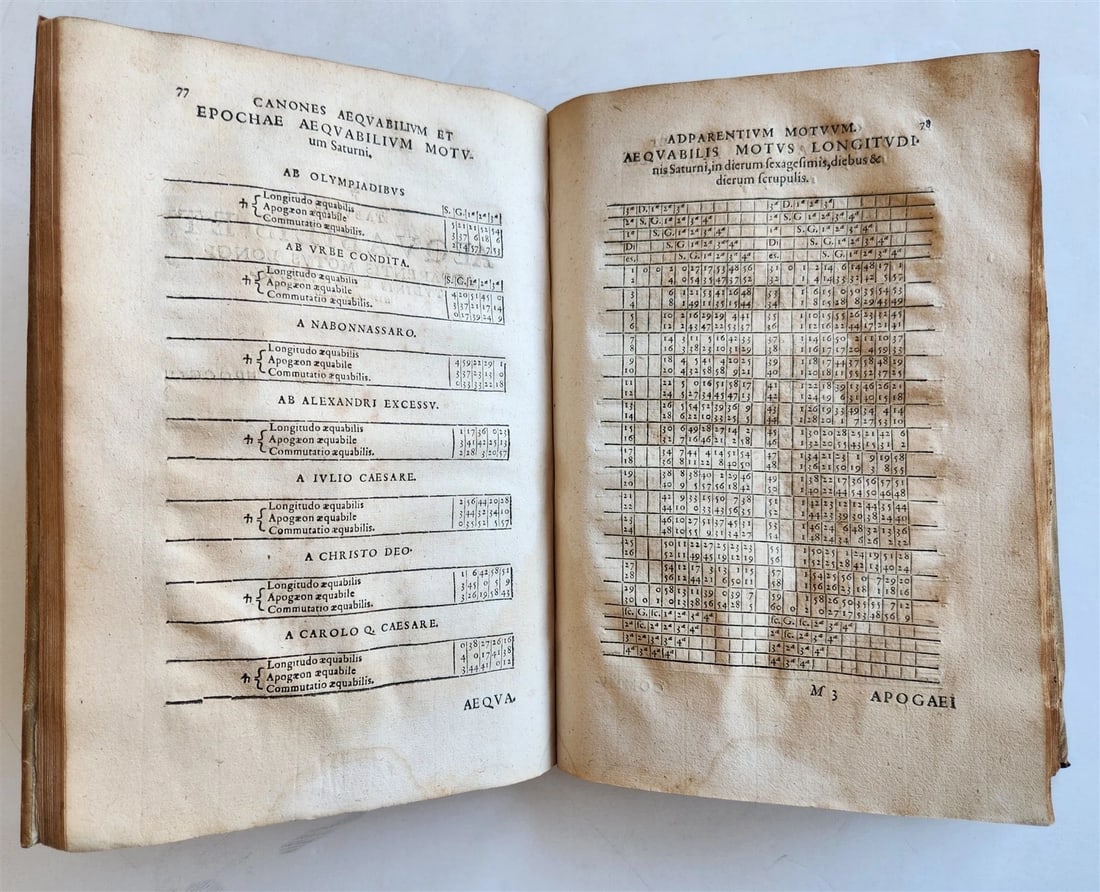 1560 ASTRONOMICAL TABLES by Joannes Stadius antique ASTROLOGY Tabulae Bergenses - 17