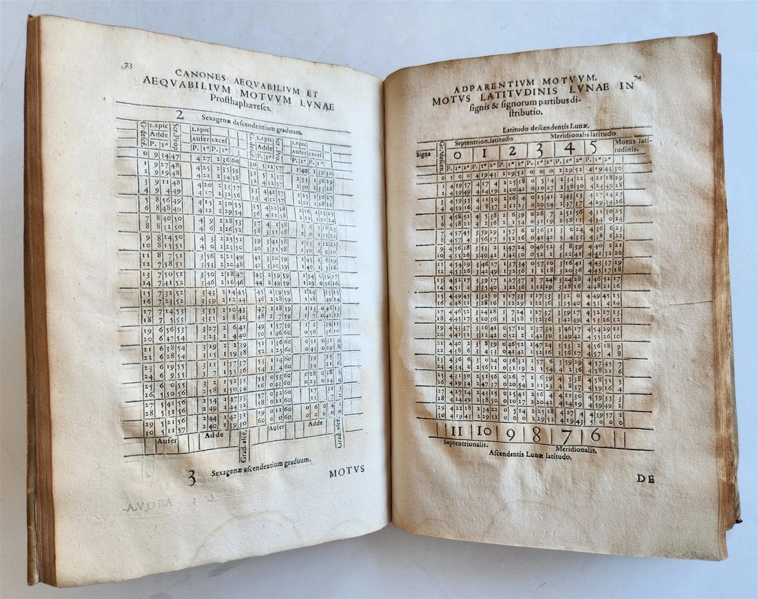 1560 ASTRONOMICAL TABLES by Joannes Stadius antique ASTROLOGY Tabulae Bergenses - 18