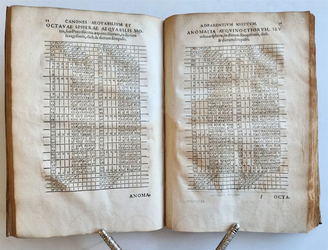 1560 ASTRONOMICAL TABLES by Joannes Stadius antique ASTROLOGY Tabulae Bergenses - 19
