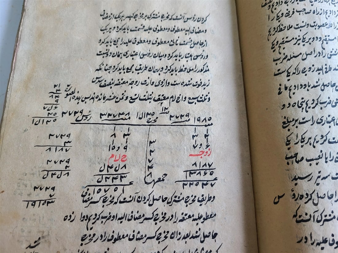 19th CENTURY ARABIC MANUSCRIPT MATH BOOK antique MATHEMATICS - 10