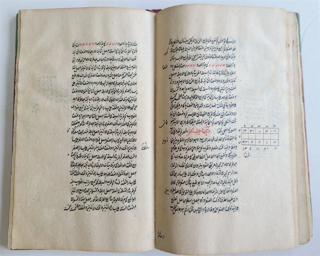 19th CENTURY ARABIC MANUSCRIPT MATH BOOK antique MATHEMATICS - 11