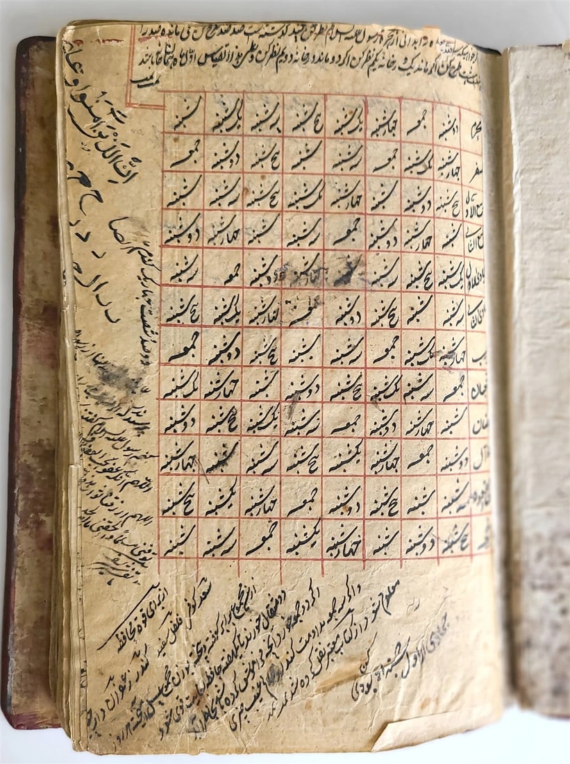 18th century ARABIC MANUSCRIPT antique POETRY & PROSE COLLECTION - 3