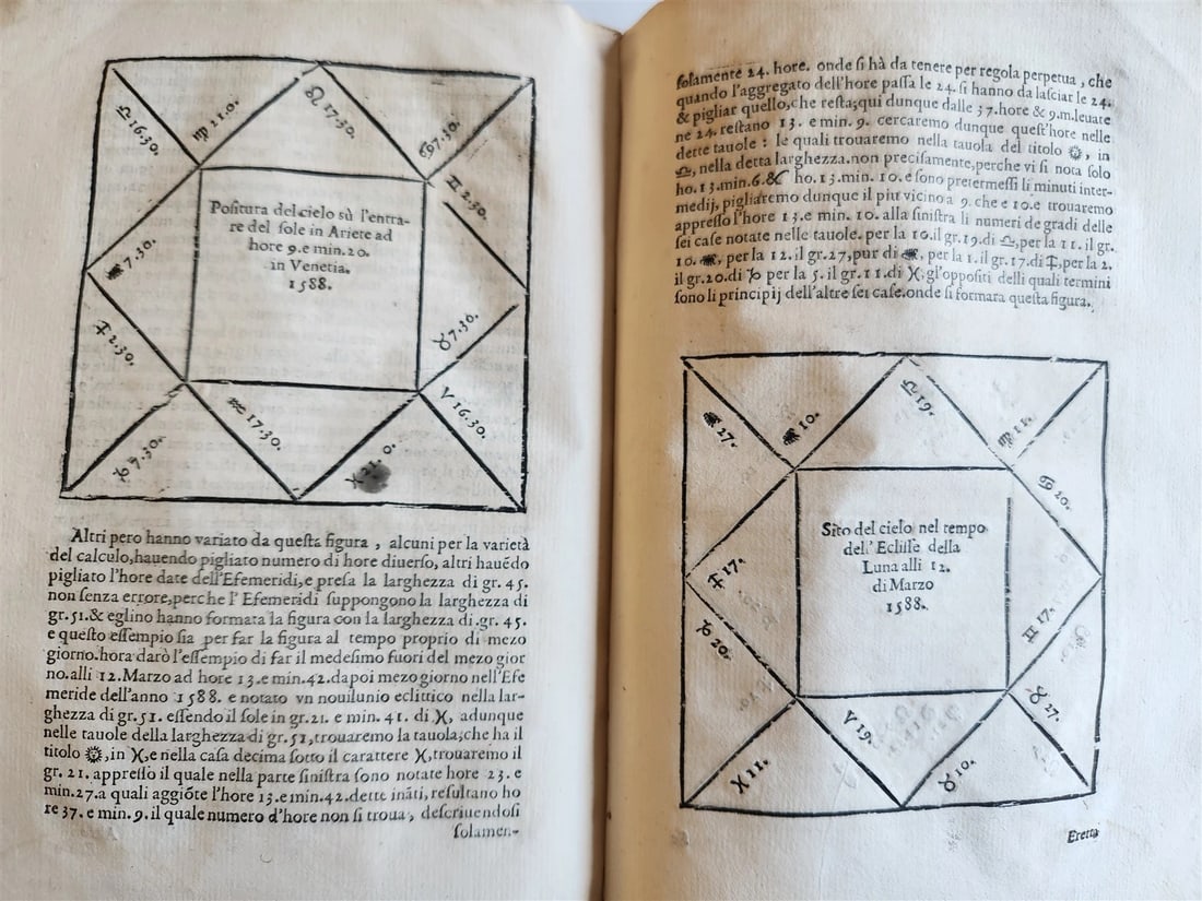 1588 ASTRONOMY & ASTROLOGY Almanac o Vero Efemeridi de Pianeti antique RARE - 11