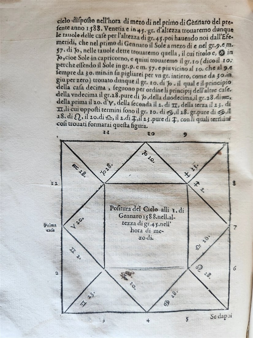 1588 ASTRONOMY & ASTROLOGY Almanac o Vero Efemeridi de Pianeti antique RARE - 12