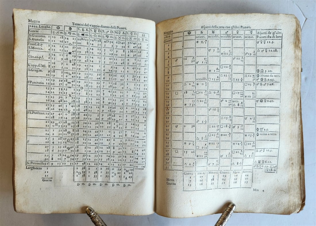 1588 ASTRONOMY & ASTROLOGY Almanac o Vero Efemeridi de Pianeti antique RARE - 16