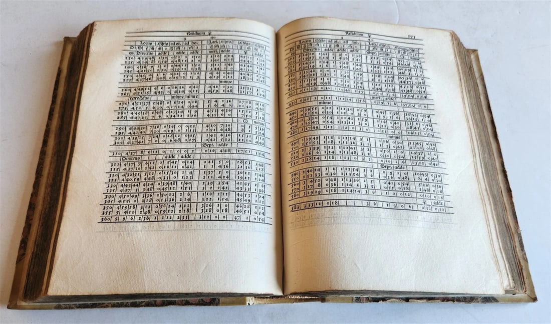 1526 ASTROLOGY ASTRONOMY TABULE Giovanni Bianchini POST-INCUNABULA antique RARE - 17