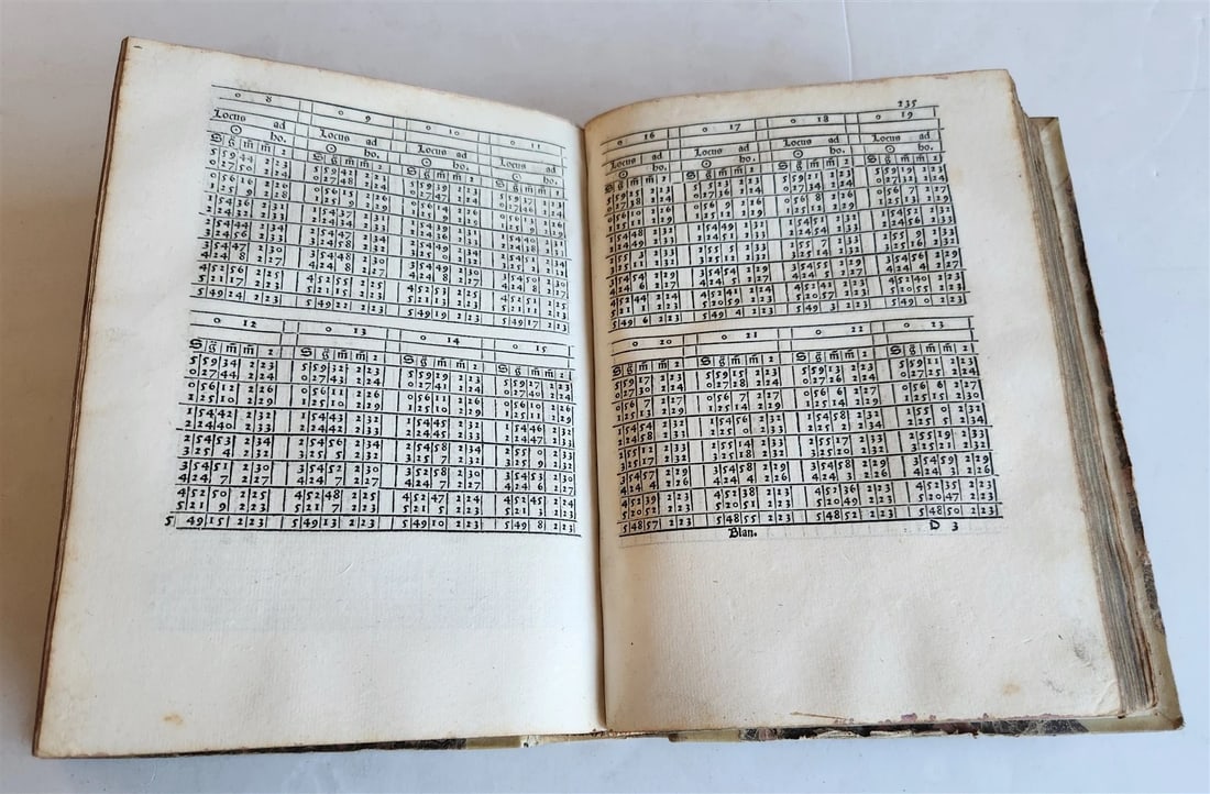 1526 ASTROLOGY ASTRONOMY TABULE Giovanni Bianchini POST-INCUNABULA antique RARE - 4
