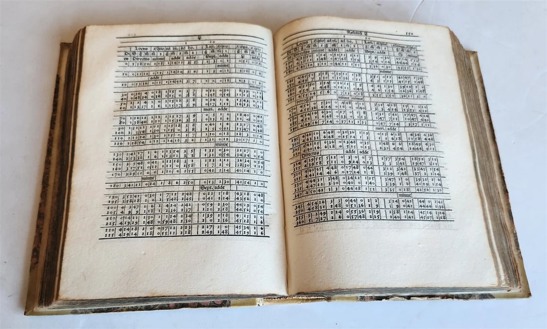 1526 ASTROLOGY ASTRONOMY TABULE Giovanni Bianchini POST-INCUNABULA antique RARE - 7