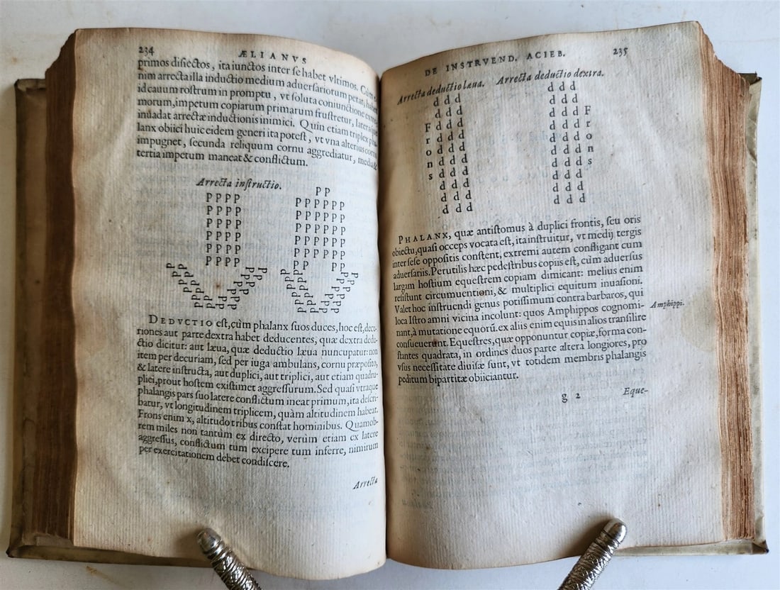 1585 MILITARY HISTORY FULLY ILLUSTRATED antique PLANTIN De re militari libri IV - 19