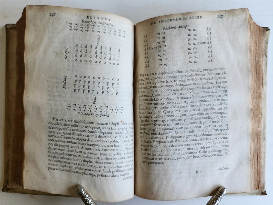 1585 MILITARY HISTORY FULLY ILLUSTRATED antique PLANTIN De re militari libri IV - 20