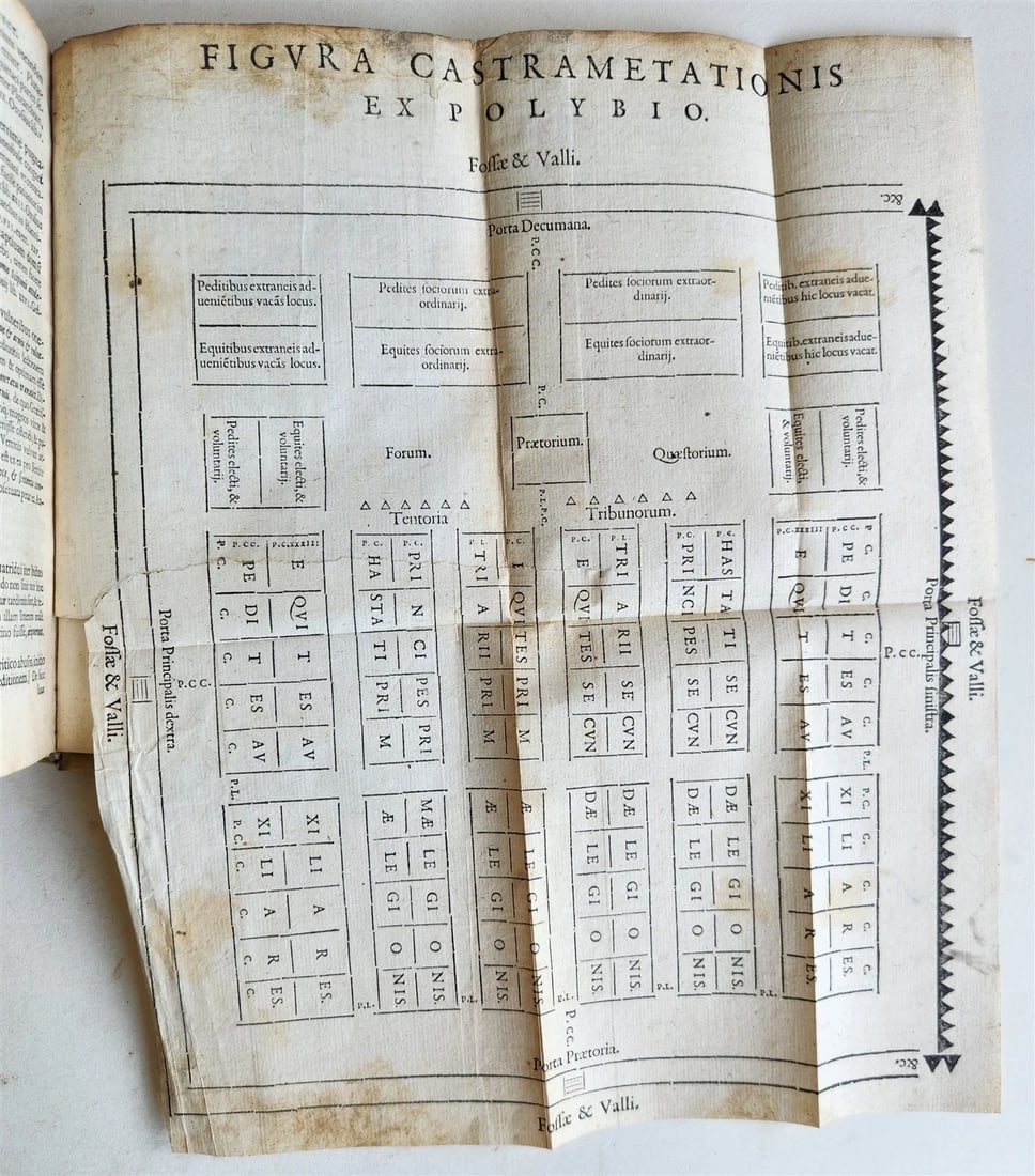 1585 MILITARY HISTORY FULLY ILLUSTRATED antique PLANTIN De re militari libri IV - 4