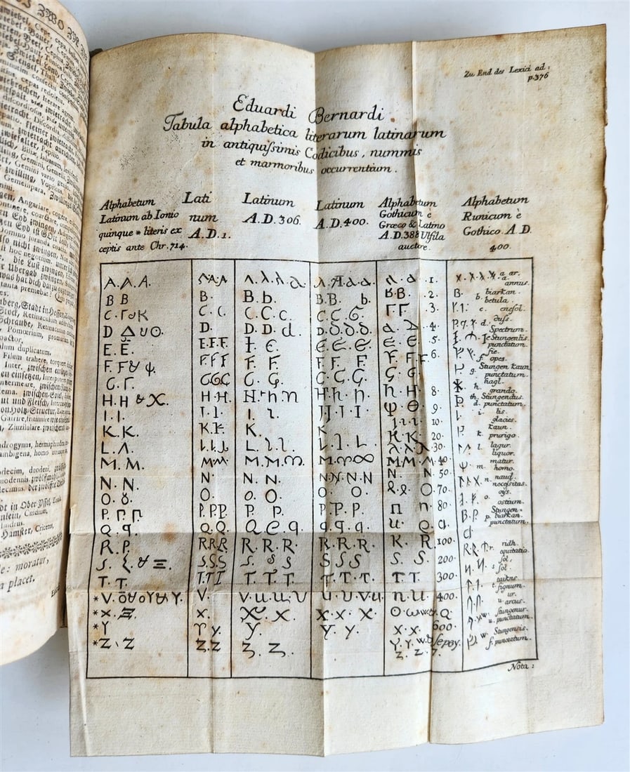 1741 LATIN GERMAN DICTIONARY incl. ANCIENT & MEDIEVAL antique PIGSKIN BINDING - 15