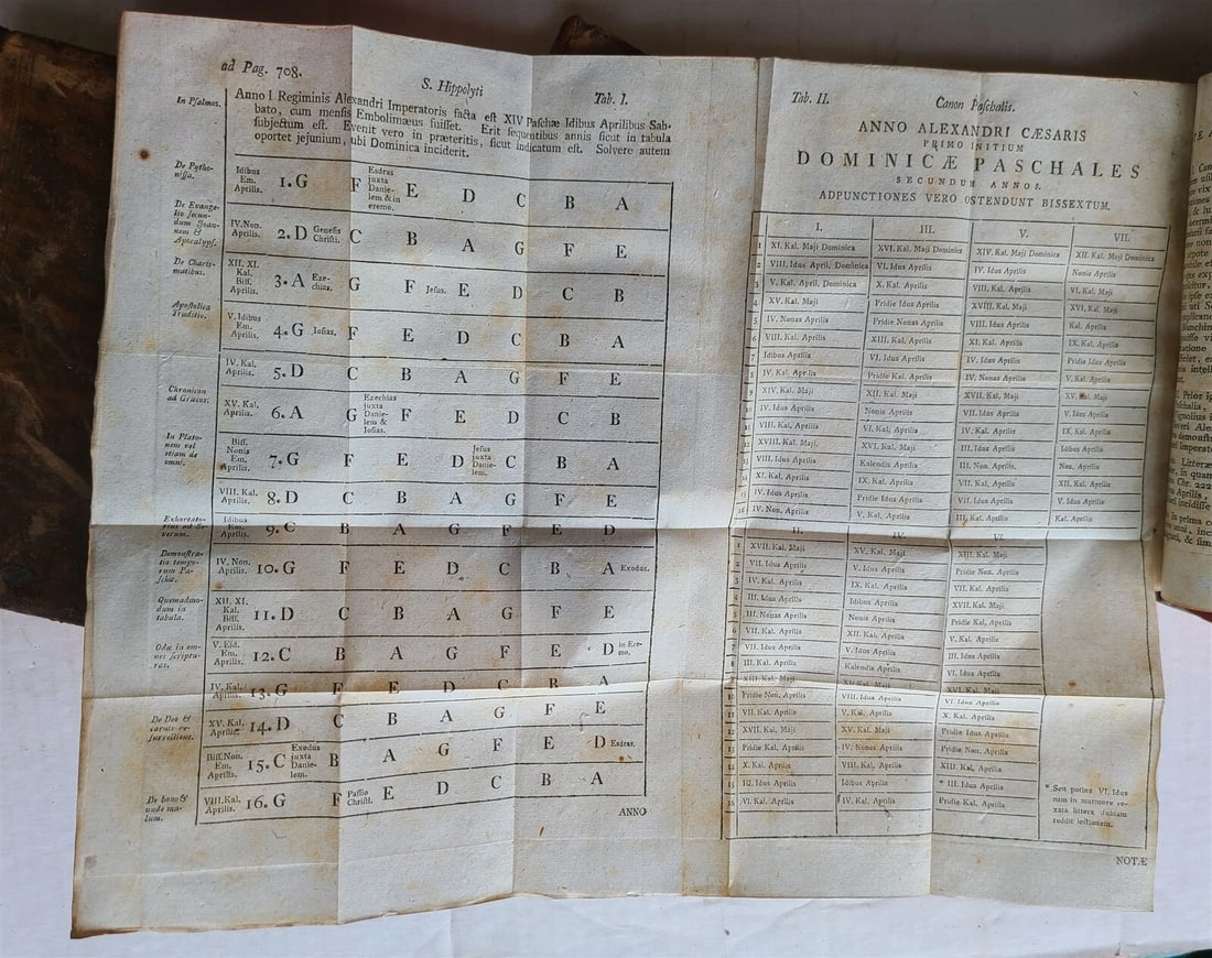 1780-89 THEOLOGY by DOMINICI SCHRAM 12 VOLUMES ILLUSTRATED antique DECORATIVE - 17