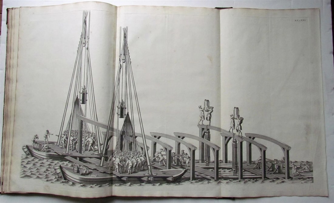 1736 THEATRUM MACHINARUM FULLY ILLUSTRATED OVERSIZED FOLIO antique: Title: 1736 THEATRUM MACHINARUM FULLY ILLUSTRATED OVERSIZED FOLIO antique Description: Tileman van der Horst Theatrum Machinarum Universale of Keurige verzameling van verscheide en zeer fraaie