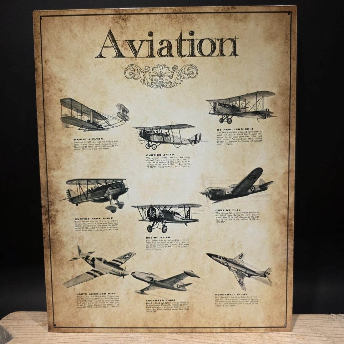Aviation History Tin Sign - Vintage Aircraft Chart Wall Decor (1 of 5)