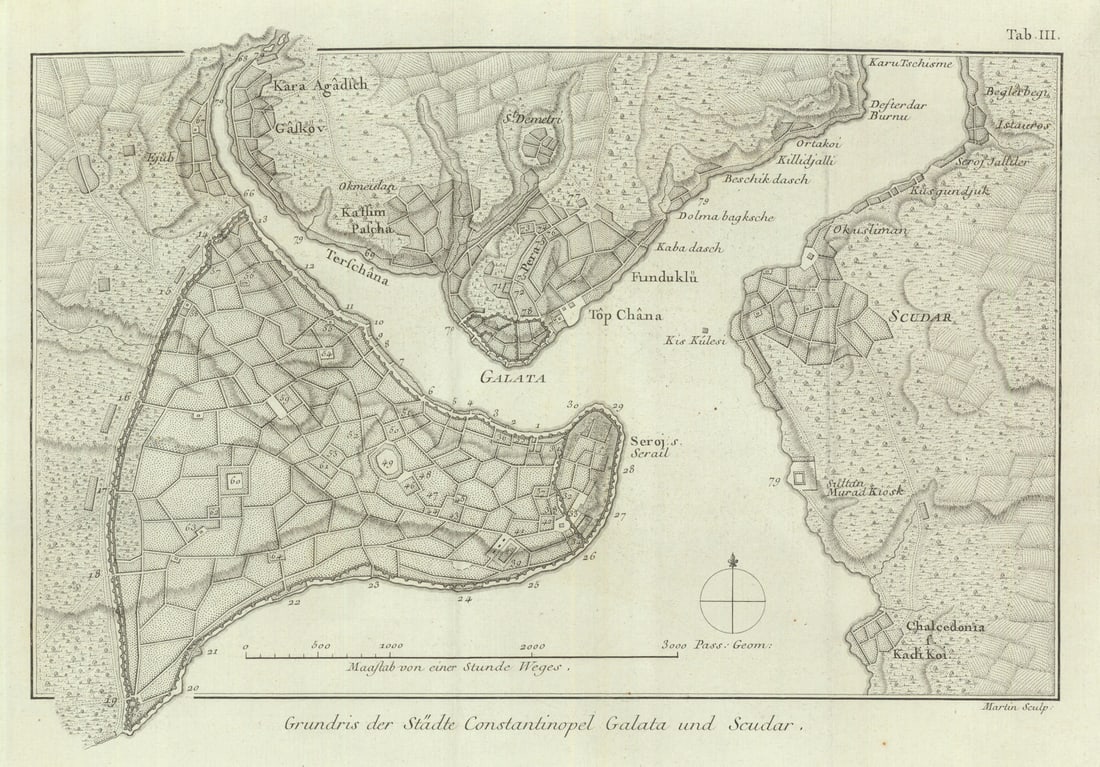 Grundris der Stadte Constantinopel-Constantinople-Istanbul-Niebuhr 1773 map: Grundris der Stadte Constantinopel, Galata und Scudar [Plan of the cities of Constantinople, Galata and Scutari]. A valuable measured traveller's plan of Ottoman Constantinople, Galata and Scutari fro