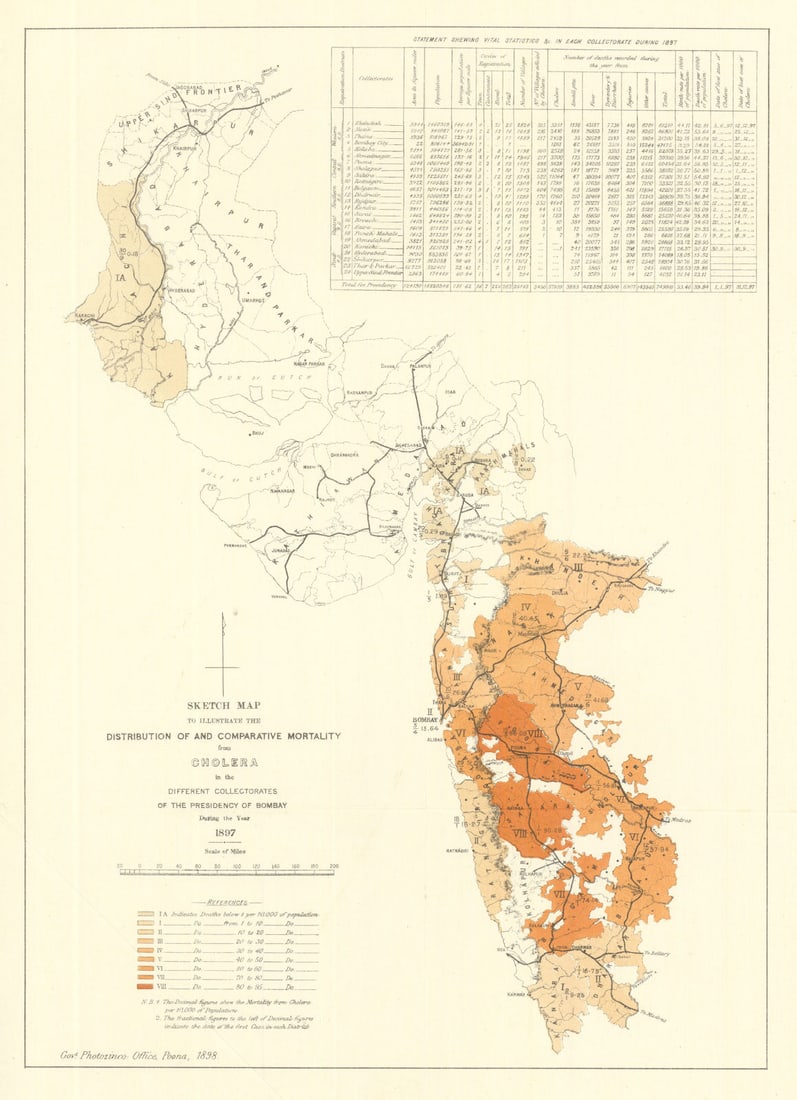 Distribution of & Mortality from Cholera during 1897-Bombay Presidency 1898 map: Sketch Map to Illustrate the Distribution of and Comparative Mortality from Cholera in the Different Collectorates of the Presidency of Bombay during the Year 1897' . A scarce official epidemiological