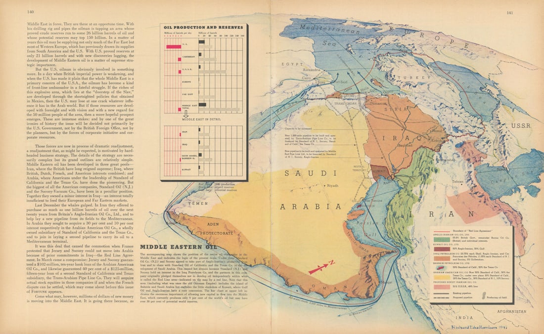Middle Eastern Oil-Major Oil Companies-persuasive map-Richard Edes Harrison 1947 (1 of 1)