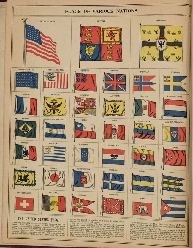 1901 Crowell & Kirkpatrick National Flags -- Flags of Various Nations (1 of 1)