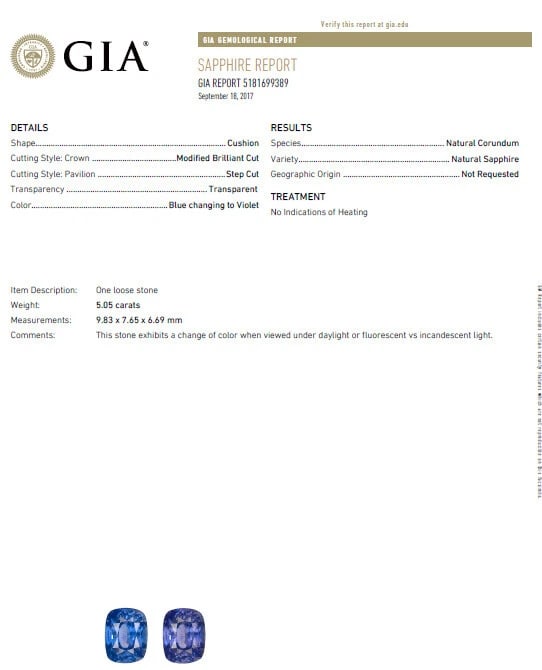 GIA Certified 5.05ct Natural No Heat Color change Sapphire Diamonds Ring 14kt - 6