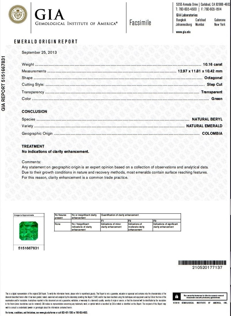 GIA Certified 10.16ct Natural Colombian Green Emerald Square Cut Prime Vivid - 3