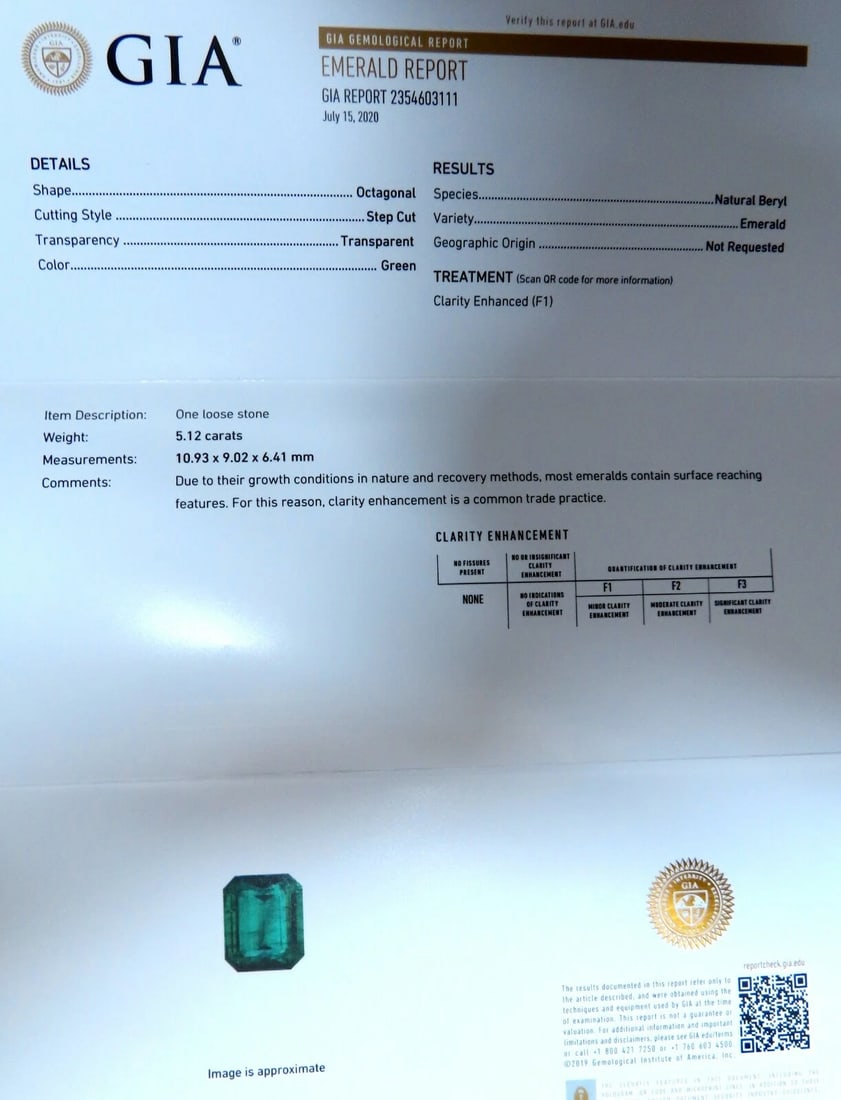 GIA Certified 5.12ct Natural Green Emerald Diamonds Ring 14kt. F1 - 6