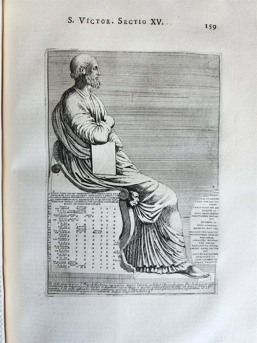 1723 LIVES of ROMAN POPES by Anastasius Bibliothecarius VELLUM FOLIO antique - 10