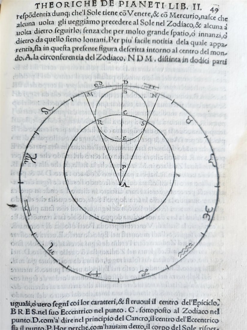 1558 ASTRONOMY & ASTROLOGY Piccolomini ANTIQUE theoriche dei pianeti ILLUSTRATED - 11