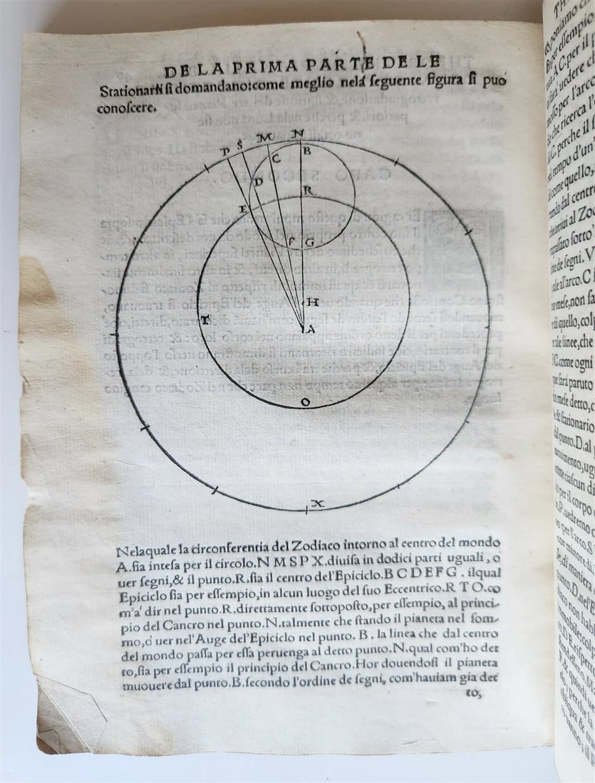 1558 ASTRONOMY & ASTROLOGY Piccolomini ANTIQUE theoriche dei pianeti ILLUSTRATED - 12