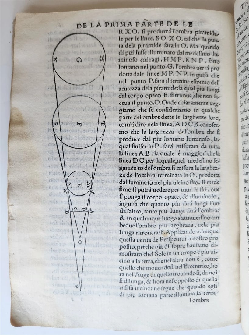 1558 ASTRONOMY & ASTROLOGY Piccolomini ANTIQUE theoriche dei pianeti ILLUSTRATED - 13