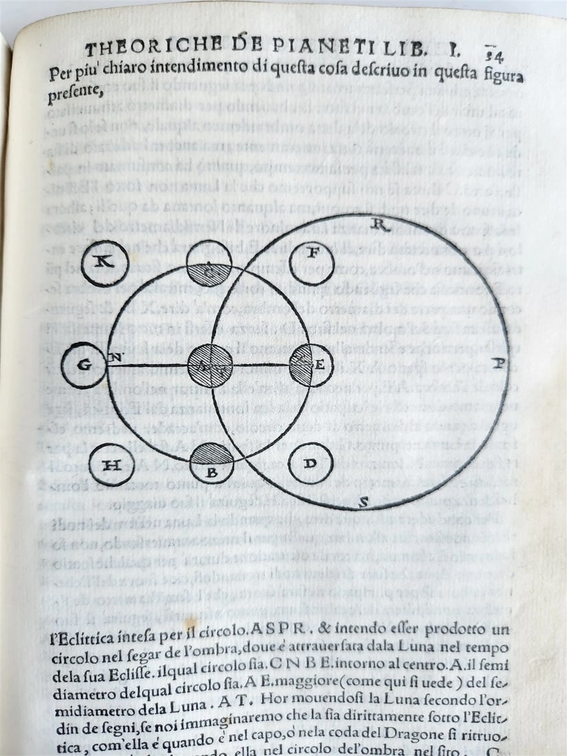 1558 ASTRONOMY & ASTROLOGY Piccolomini ANTIQUE theoriche dei pianeti ILLUSTRATED - 14